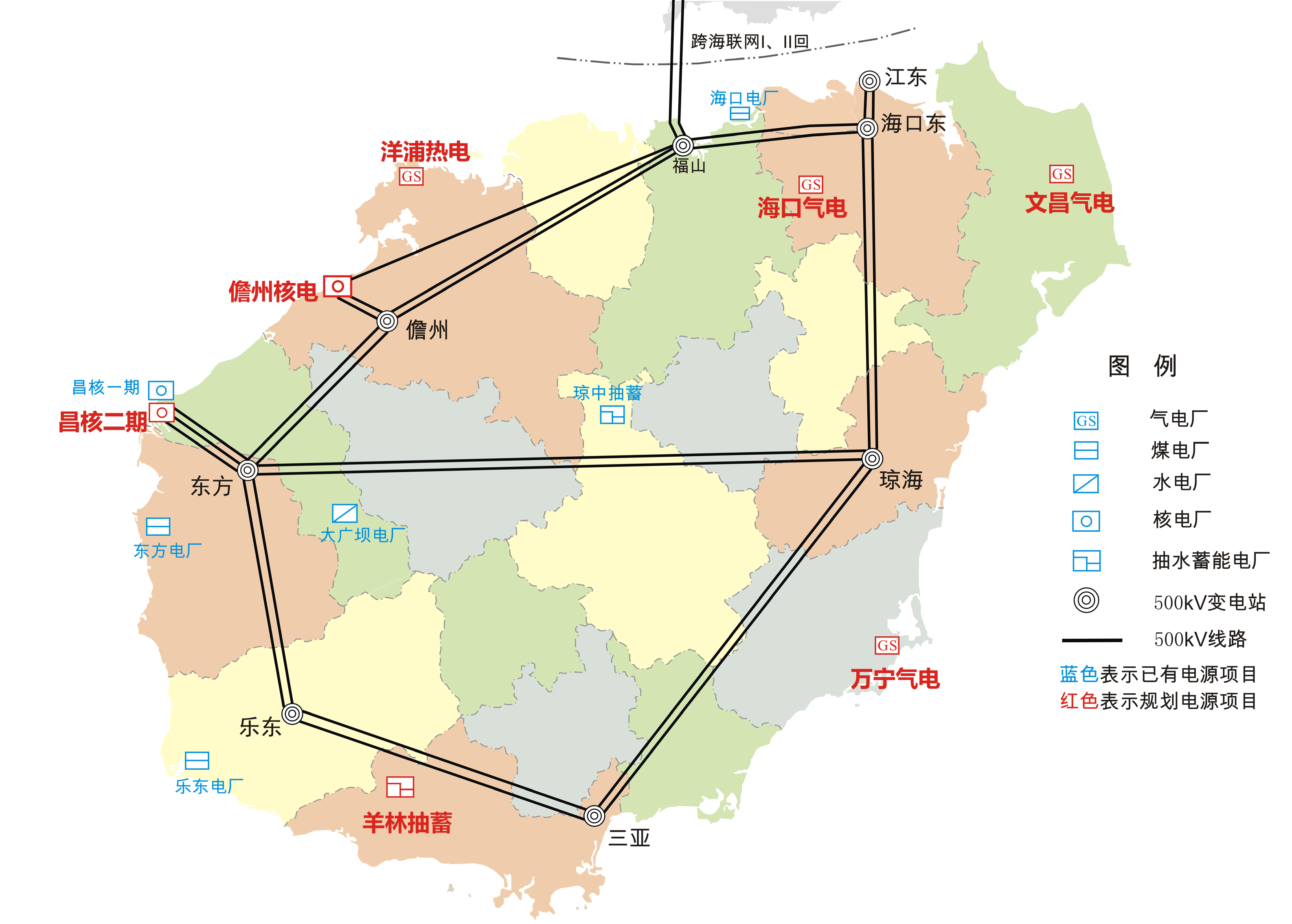 图18电网重大工程布局示意