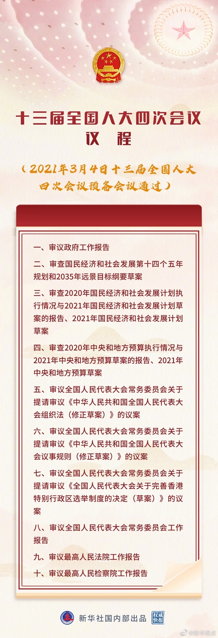 第十三届全国人民代表大会第四次会议议程