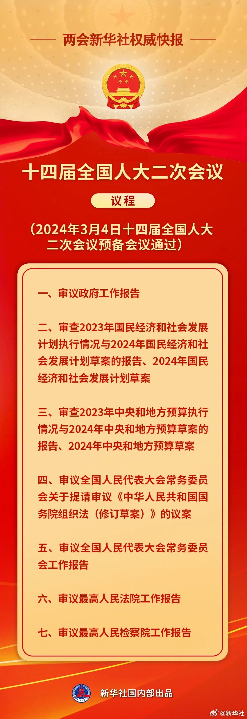 十四届全国人大二次会议4日上午举行预备会议，通过了大会议程。